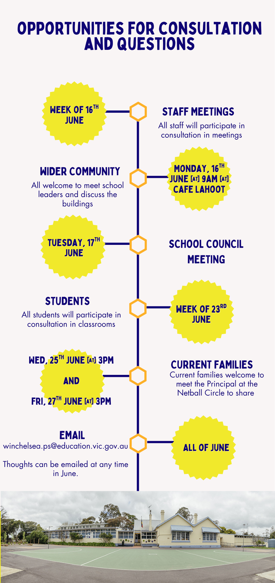 opportunities-for-consultation
